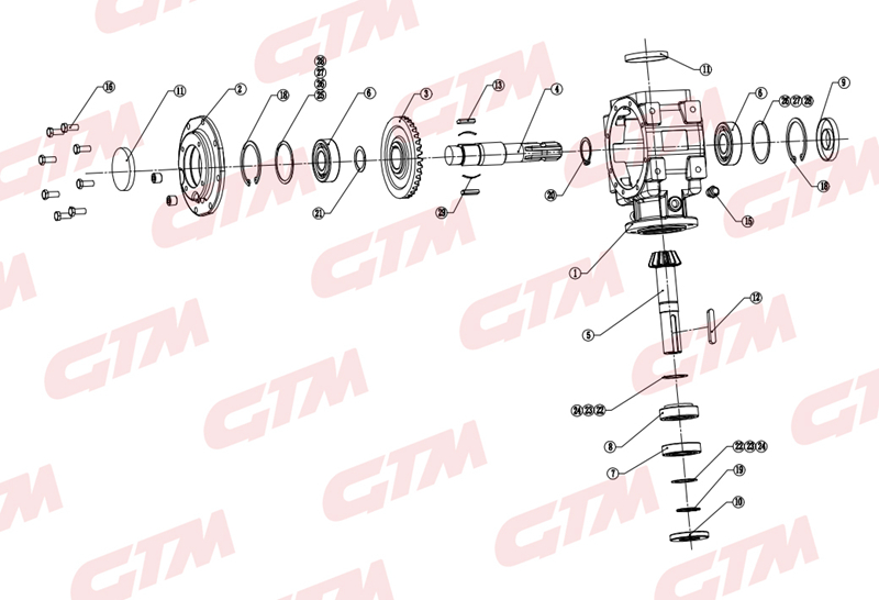 How to choose the GTM agricultural gearboxes.